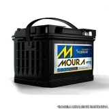 comprar bateria de carro híbrido Célia Mota
